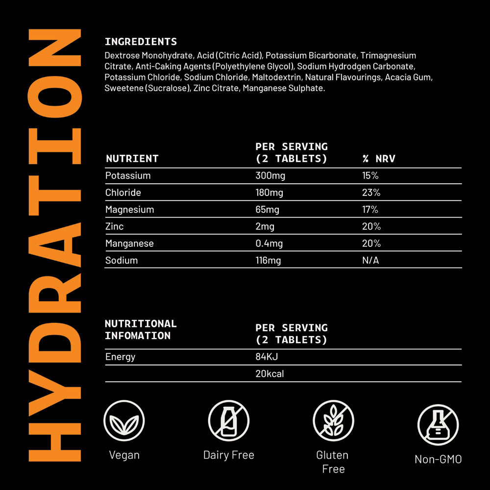 Hydration 12 Pack - Lemon & Elderflower